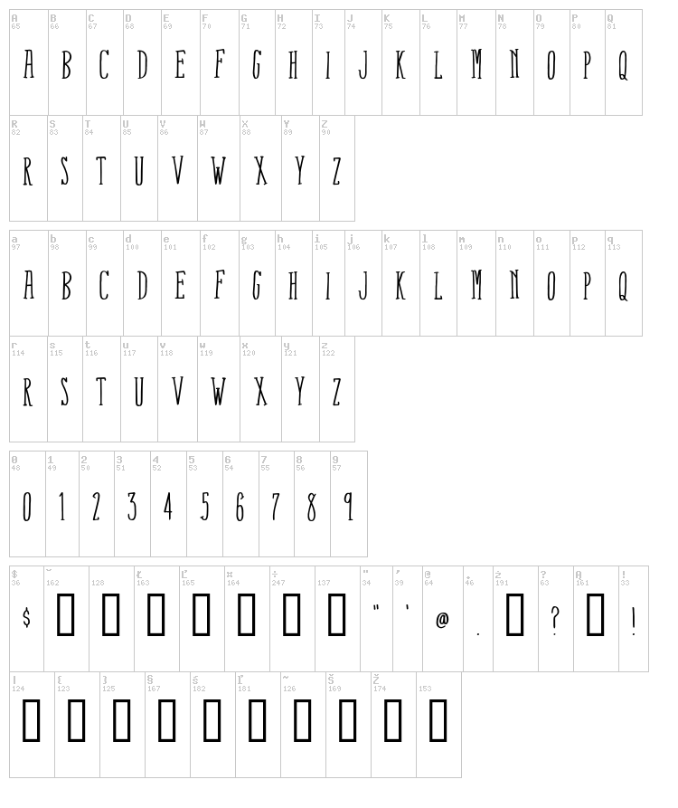 Fox Connection font map
